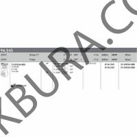 Kia Pregio 1996-2005 2.7 Piston Sekman Yenmak 3534STD