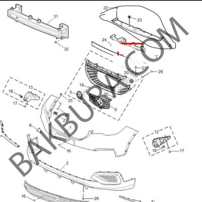 Mg Zs Ev 2021- Panjur Ust Bakalıtı Ith 10348157